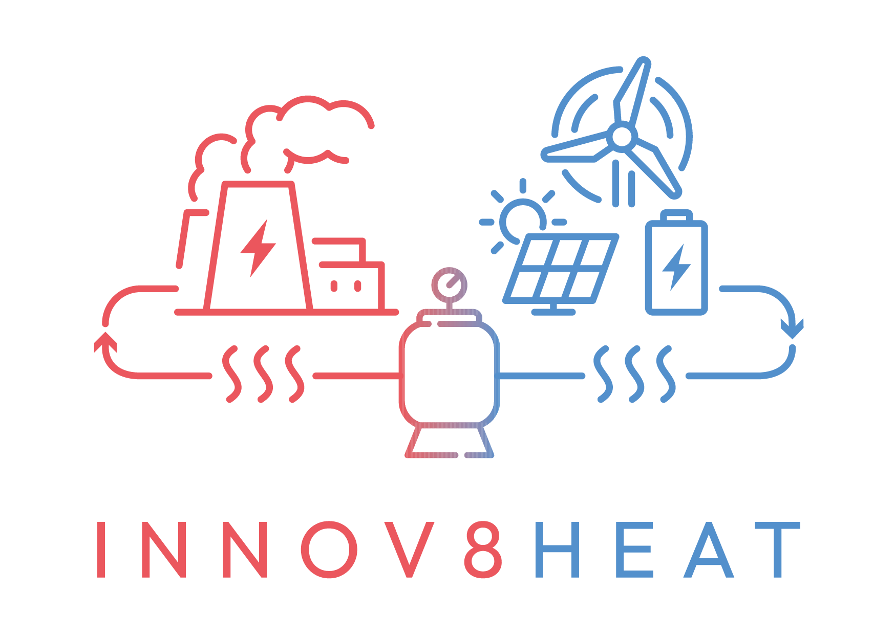 Innov8Heat_Logo_Colour